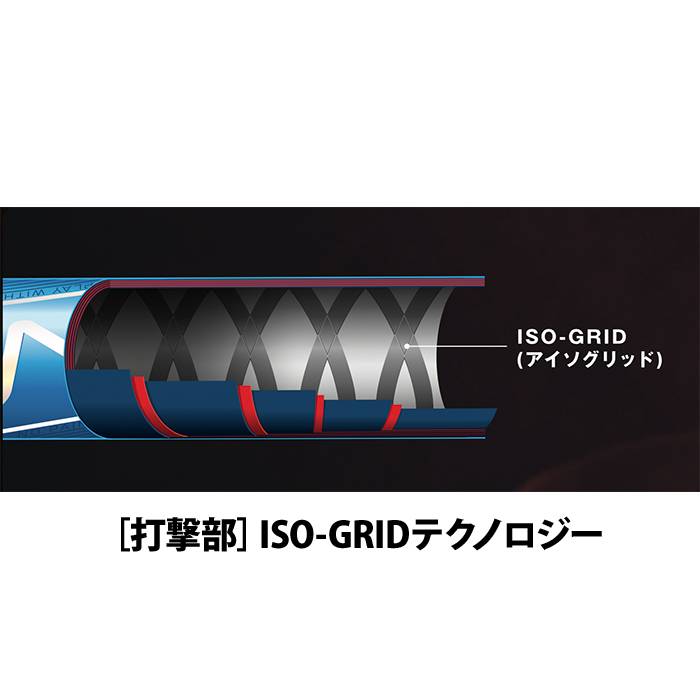 ローリングス 3号ゴムソフト バット マントラ FRP 5層構造 BSR1MNTA